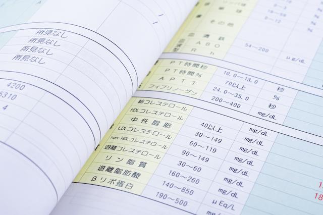 健診異常の相談